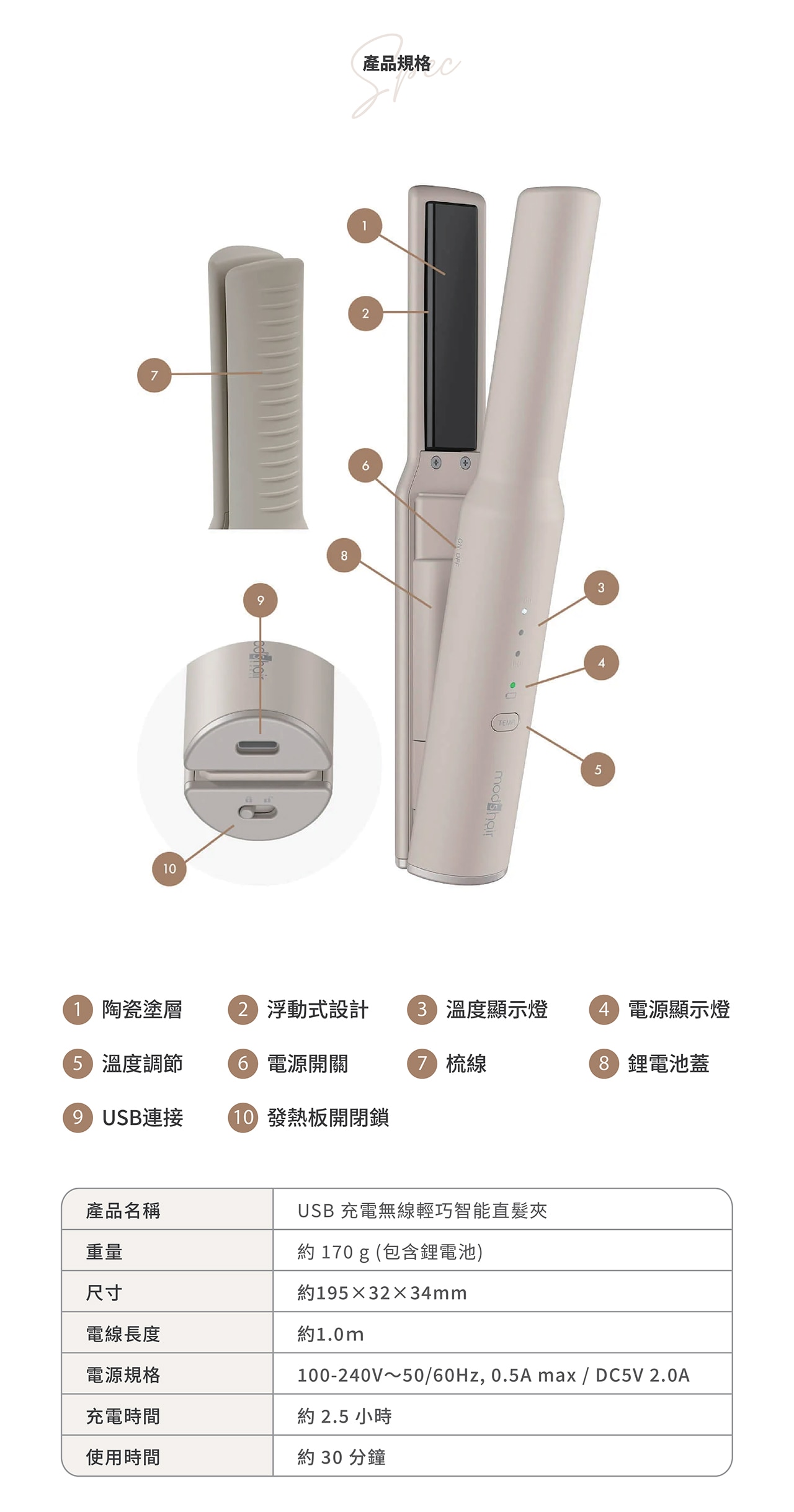 mod’s hair USB 充電無線輕巧智能直髮夾 (可拆電池)